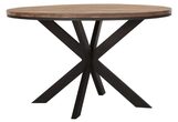 Web Test-OD 842763 Odeon dining table round_1_14420011946084